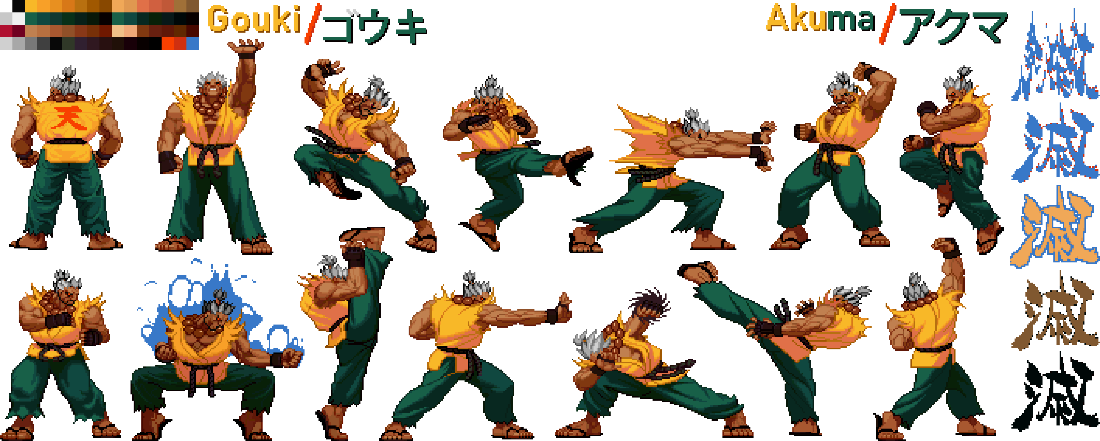 Brazilian Jiu-Jitsu Gouki